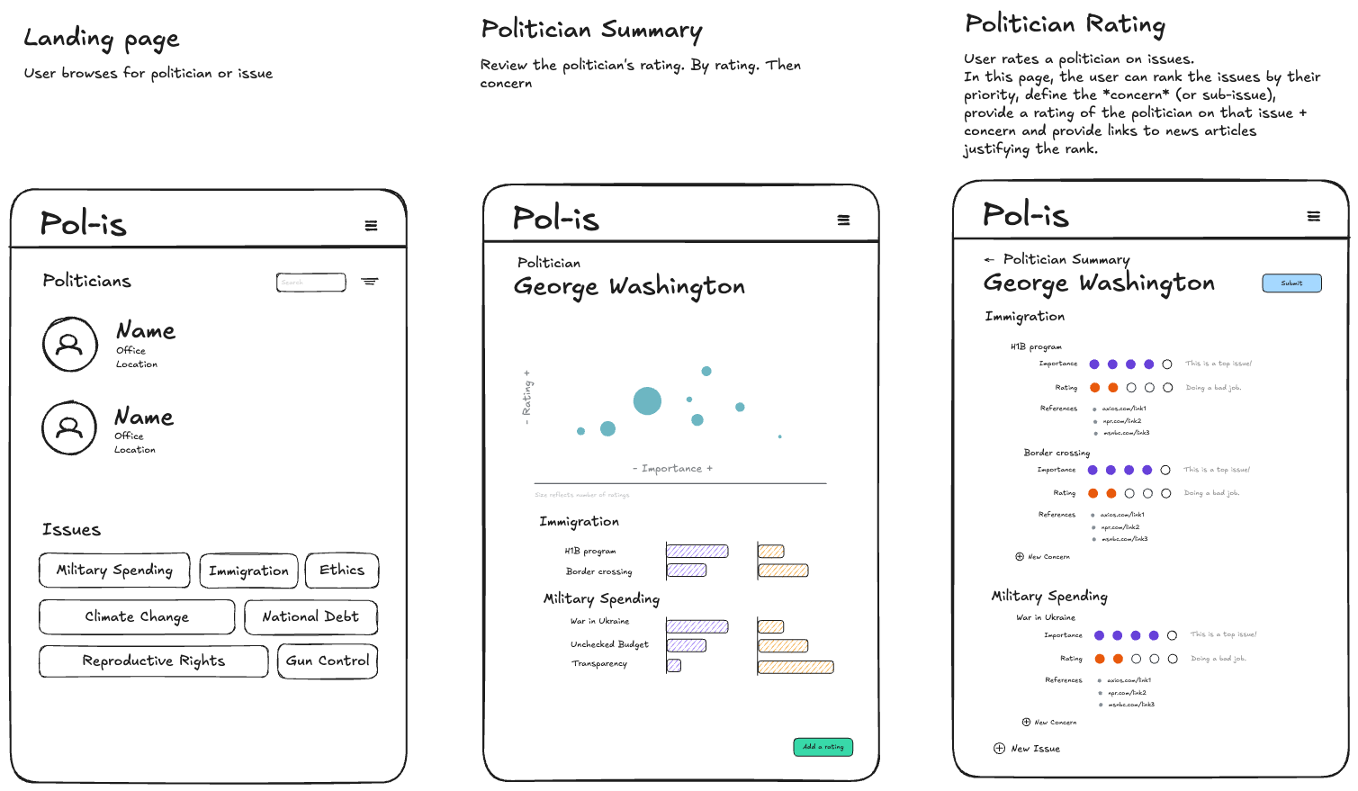 Initial Excalidraw sketches
